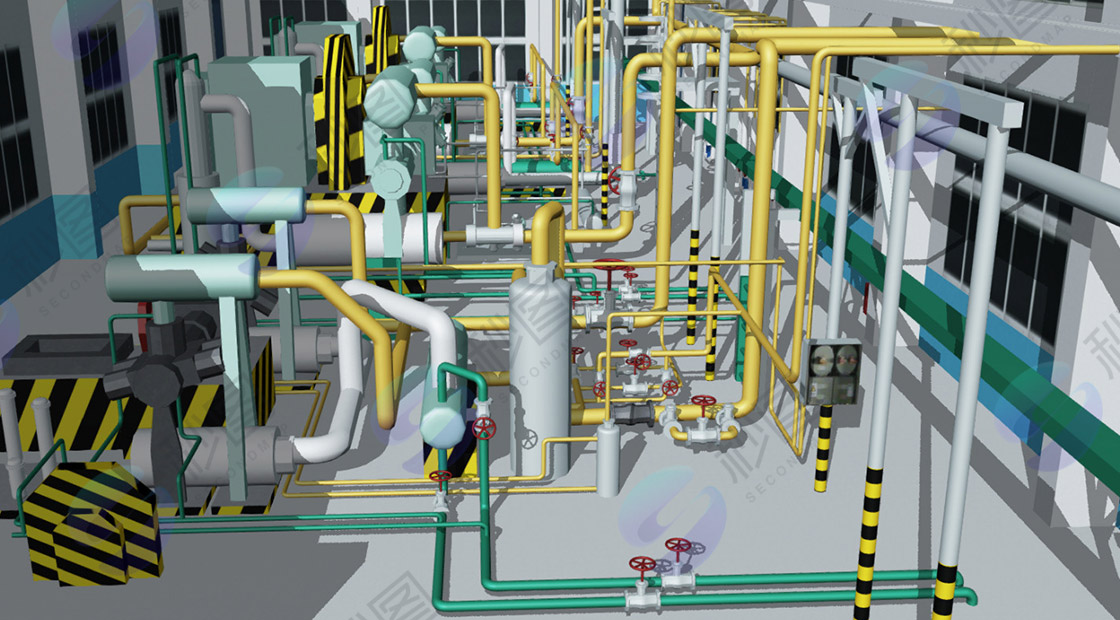 Process and Auxiliary System Modeling