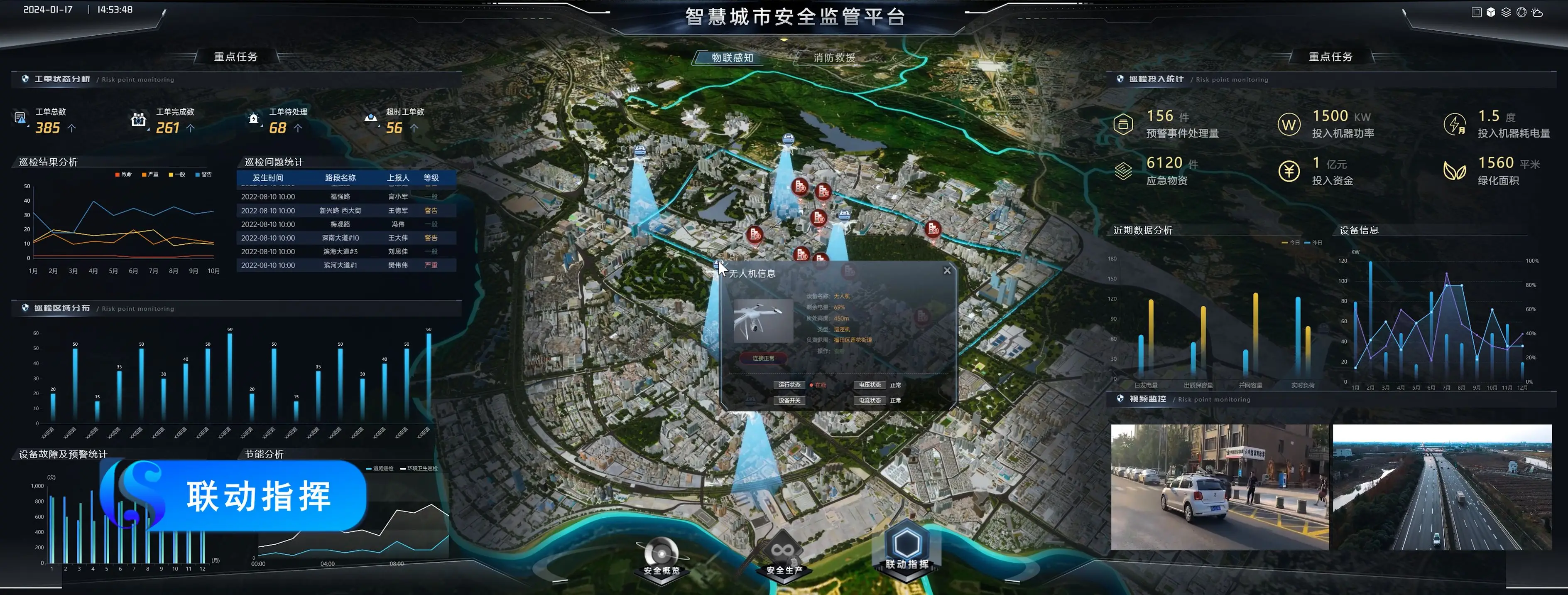 Platform Integration and Application