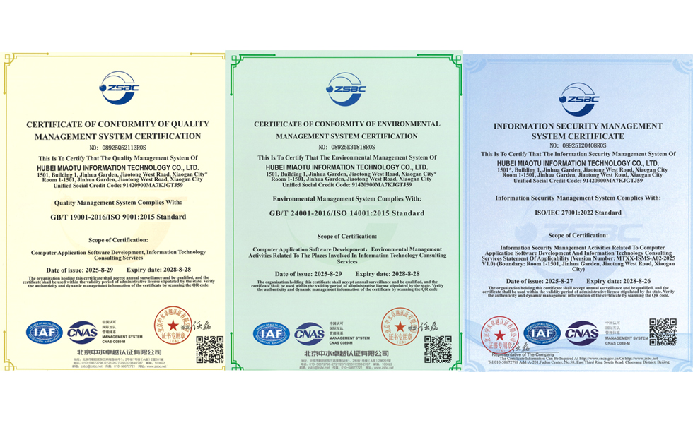 SecondMap Qualification